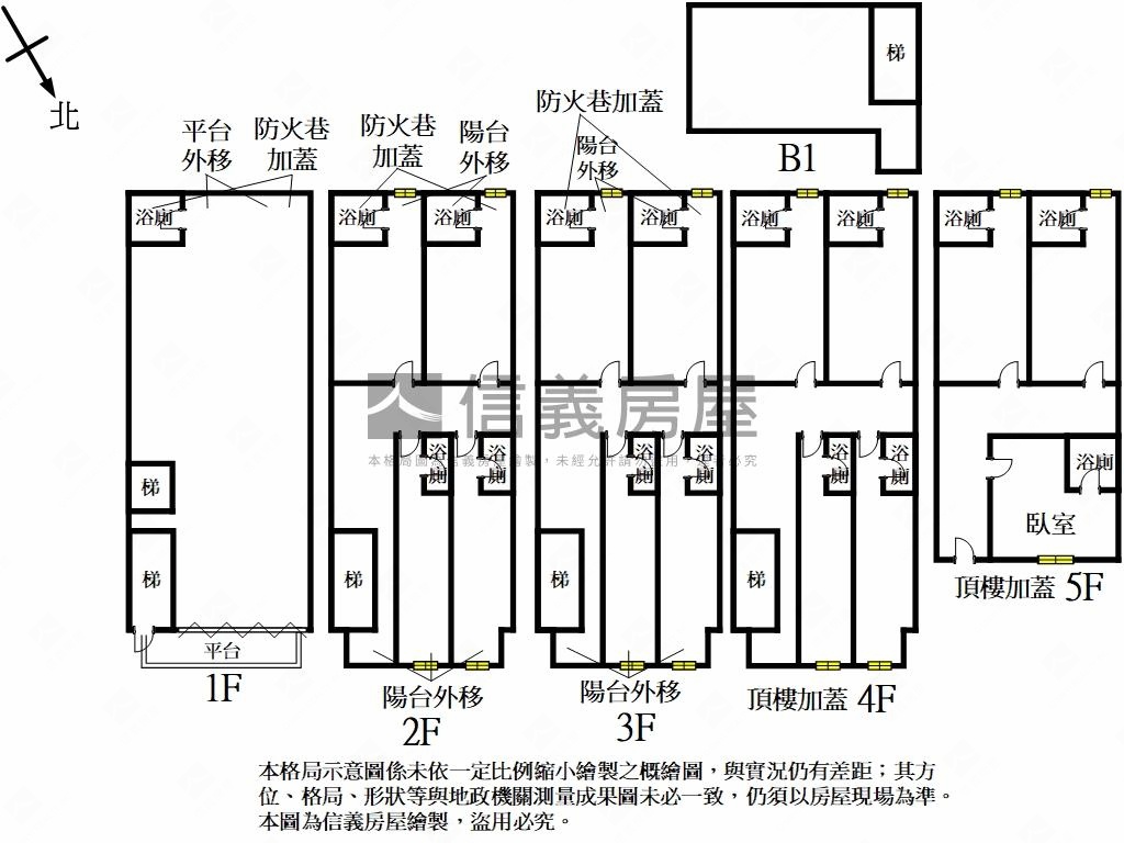 輔大捷運透天房屋室內格局與周邊環境