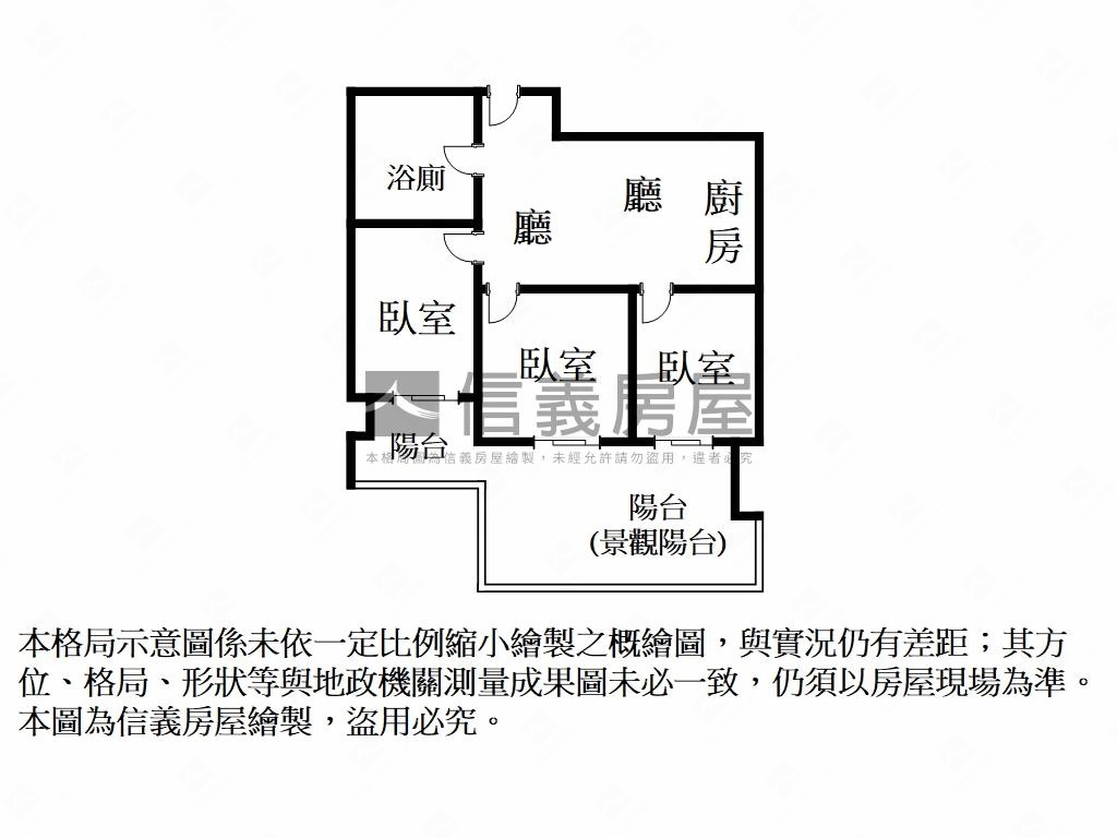 美術１號院‧Ｃ８棟１３樓房屋室內格局與周邊環境