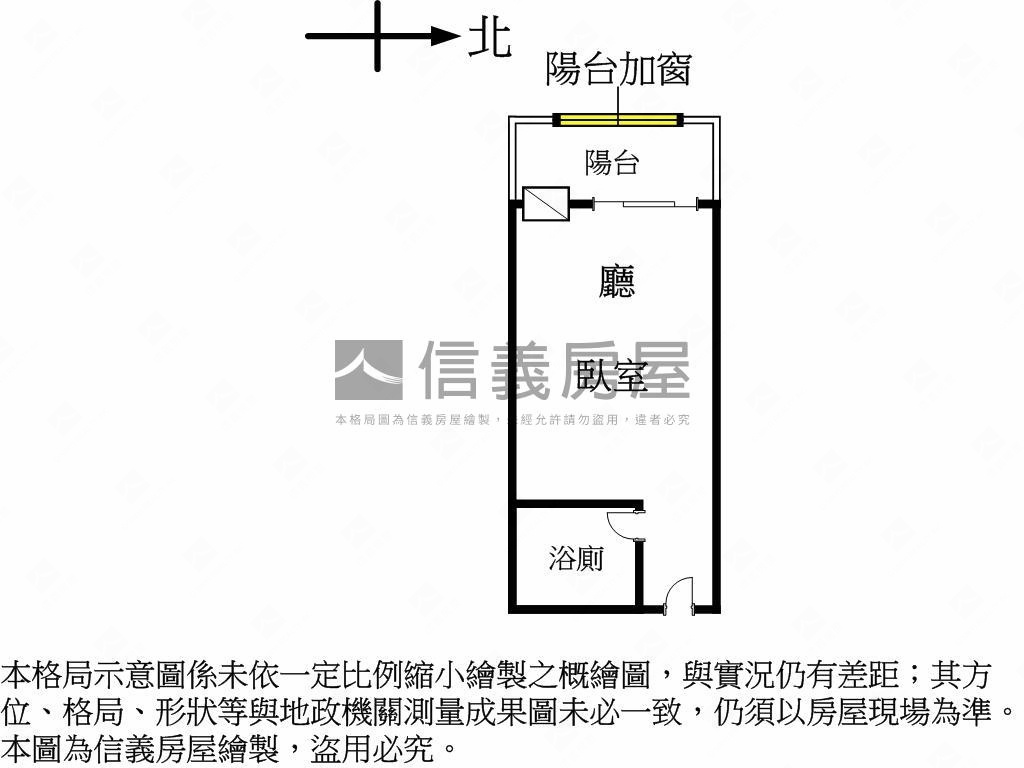 勇敢出價捷運旁小宅房屋室內格局與周邊環境