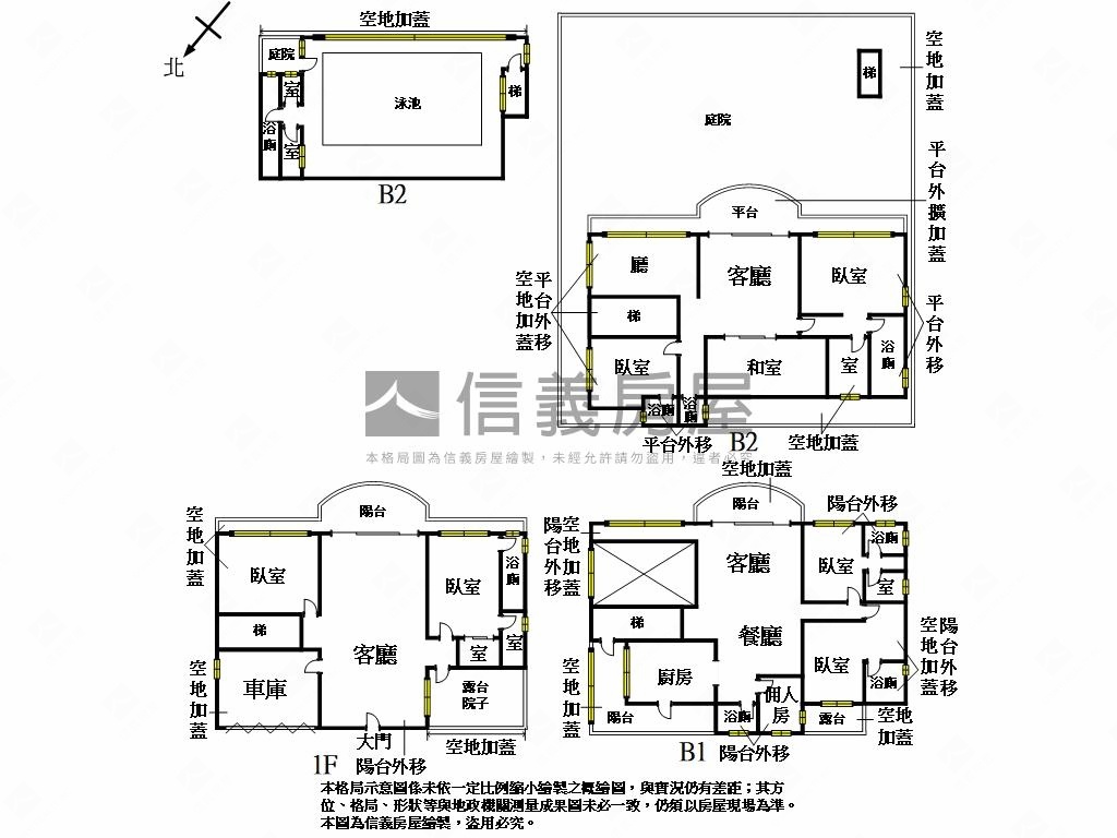 獨立泳池景觀柏園山莊房屋室內格局與周邊環境