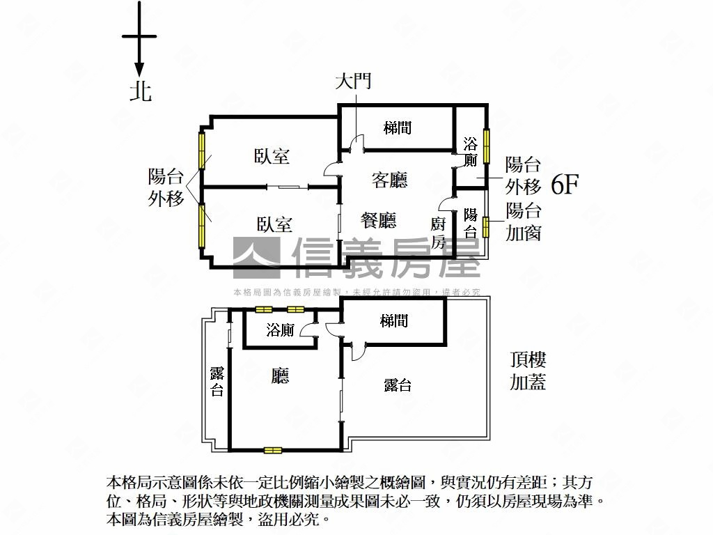 大稻埕公寓頂樓美裝２房房屋室內格局與周邊環境