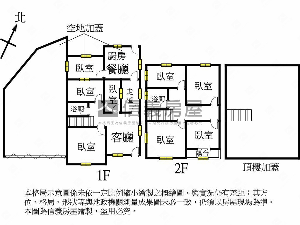 草屯優質農地農舍房屋室內格局與周邊環境