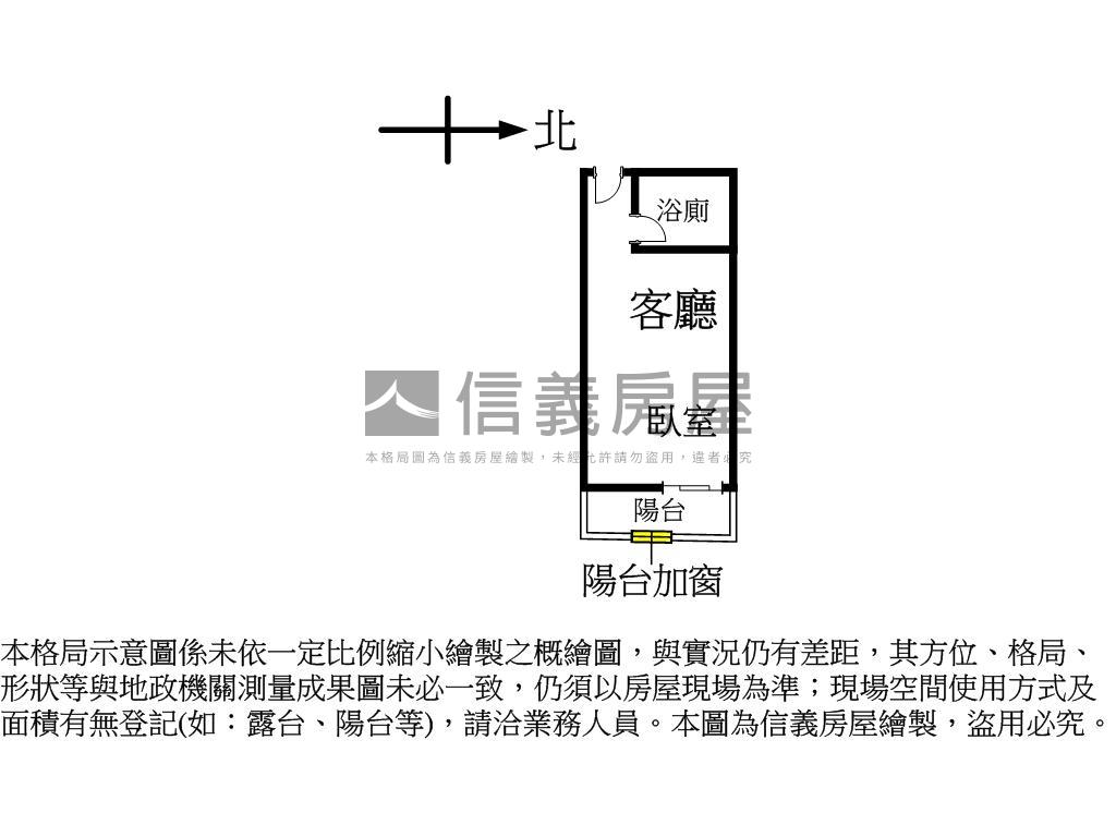 小資成家最愛房屋室內格局與周邊環境