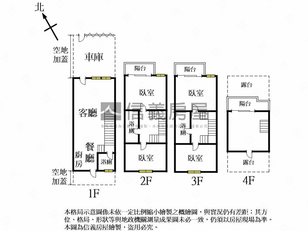 幸福有城２臨路透天房屋室內格局與周邊環境