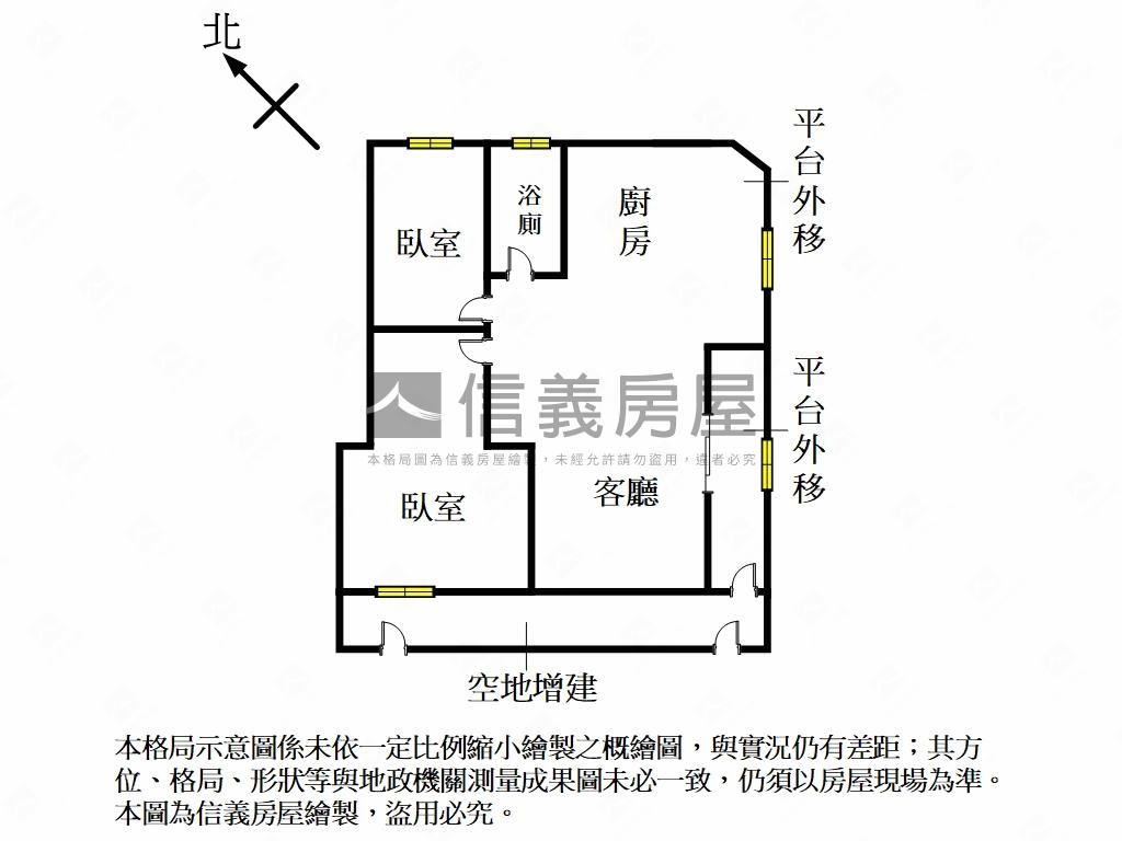 近北醫＊邊間方正２房房屋室內格局與周邊環境