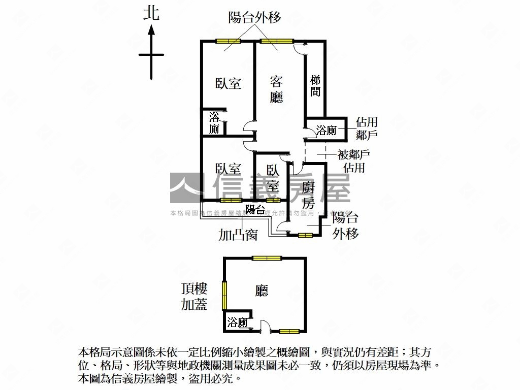 中正小資成家美屋房屋室內格局與周邊環境