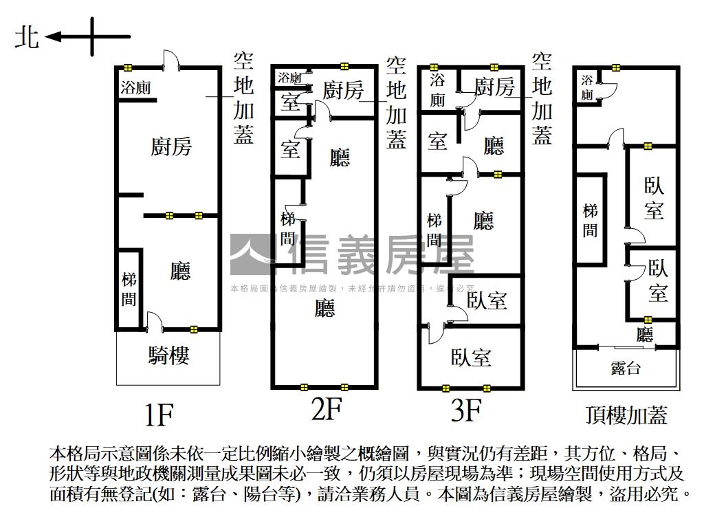 正吉林大馬路透天房屋室內格局與周邊環境