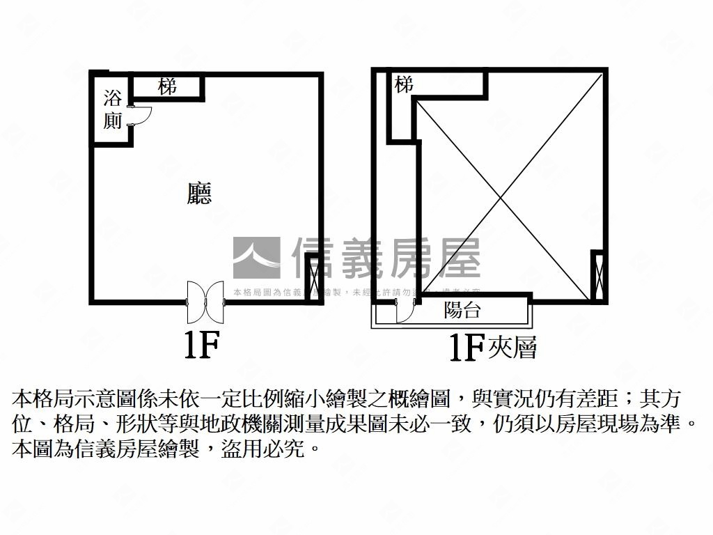 春福天駅店面Ｓ９房屋室內格局與周邊環境