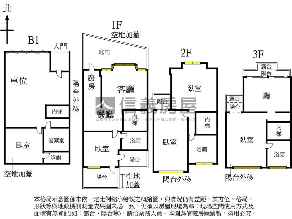 興福寮透天小別墅２４７房屋室內格局與周邊環境