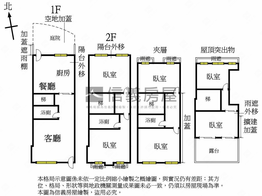 金門街稀有大透天房屋室內格局與周邊環境