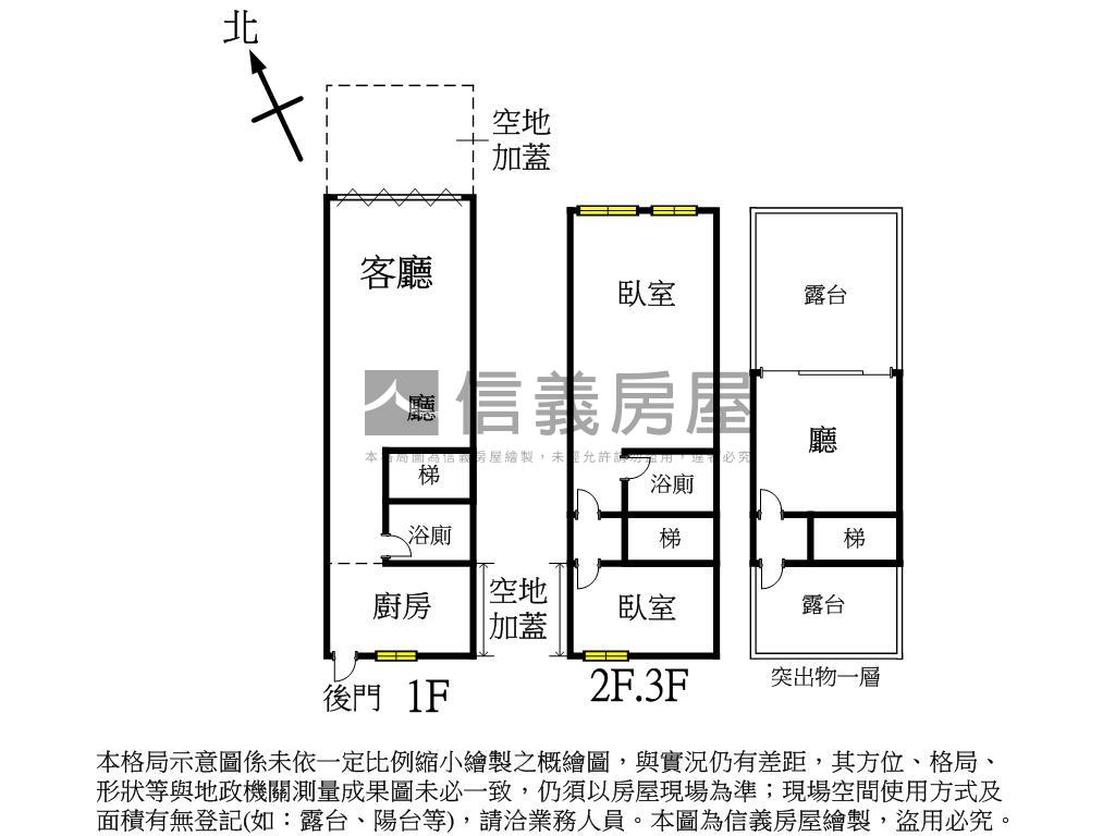 田中近雙鐵透天房屋室內格局與周邊環境