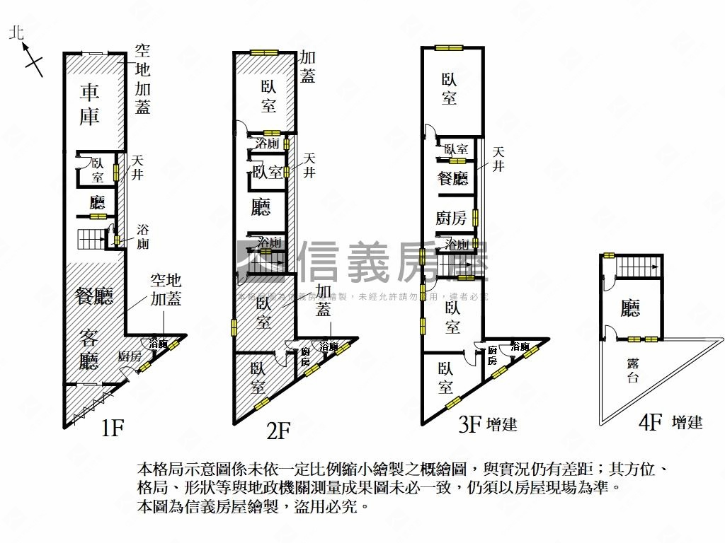 北區雙臨路大地坪透天房屋室內格局與周邊環境