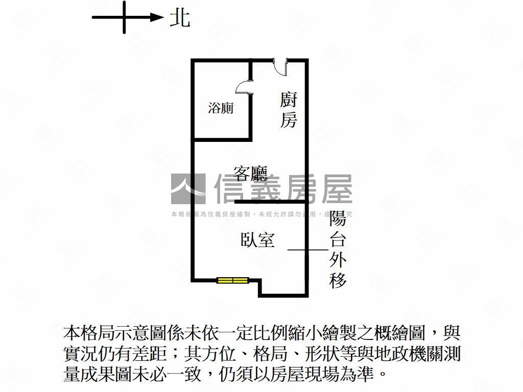 近台積寶山一二期大套平車房屋室內格局與周邊環境