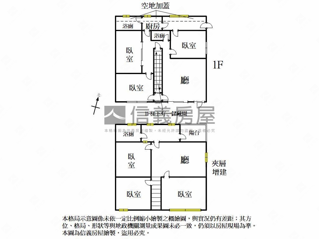 近雙車站一樓復古美寓房屋室內格局與周邊環境