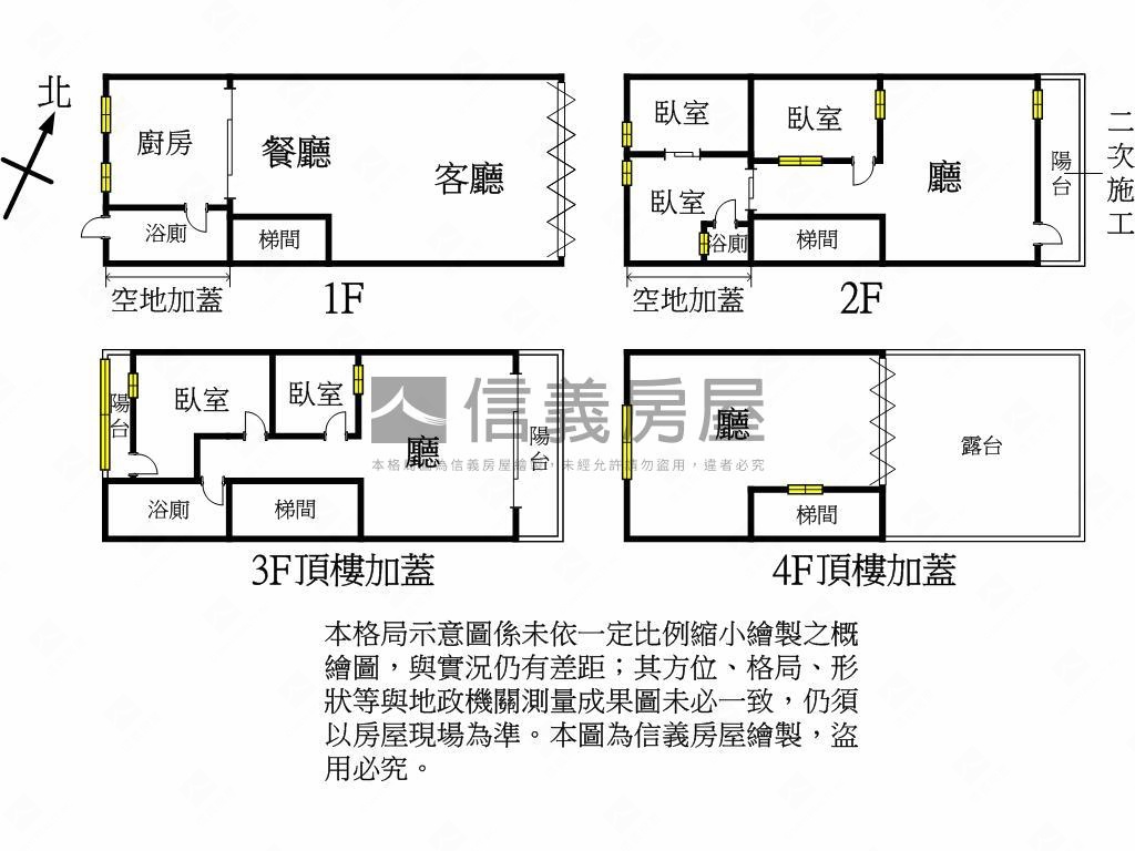 大湳建國路活巷透天房屋室內格局與周邊環境
