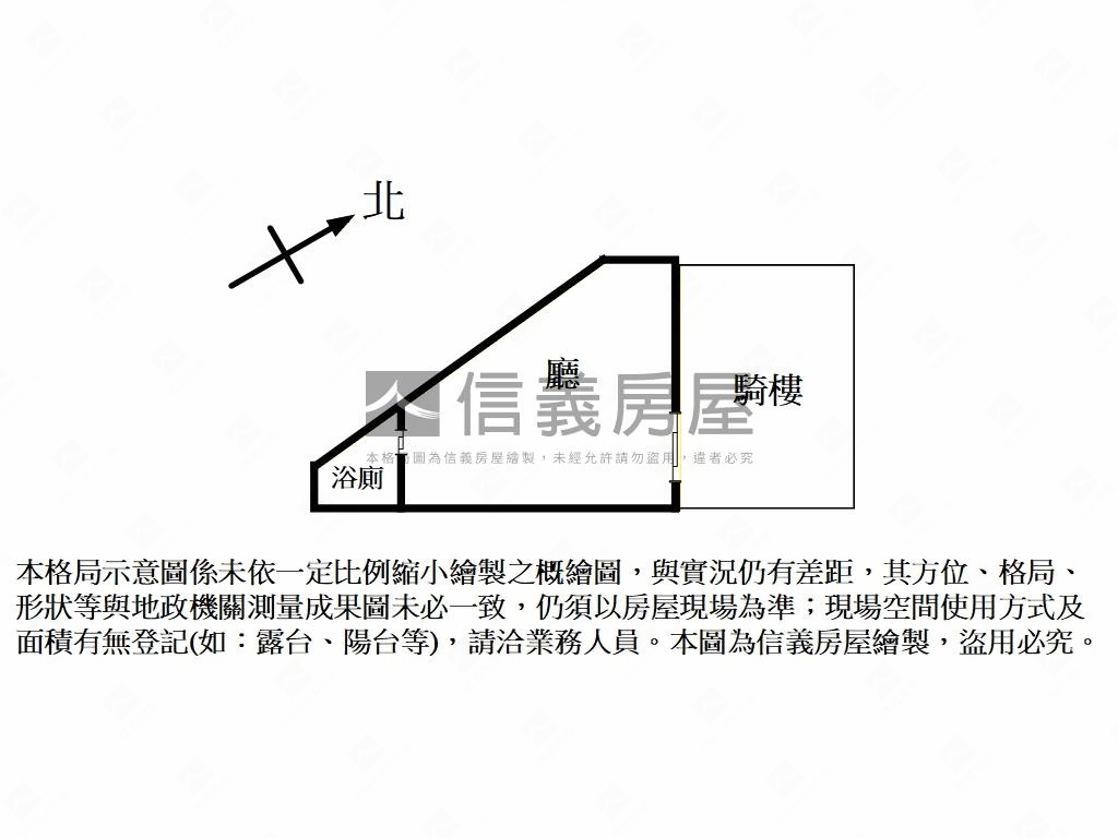 古亭匯旺旺小店面房屋室內格局與周邊環境
