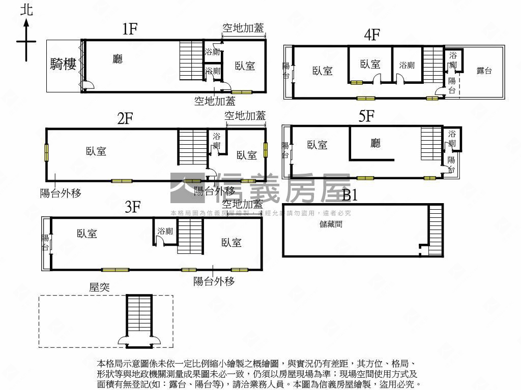 臨路五層樓透天尊邸私藏房屋室內格局與周邊環境