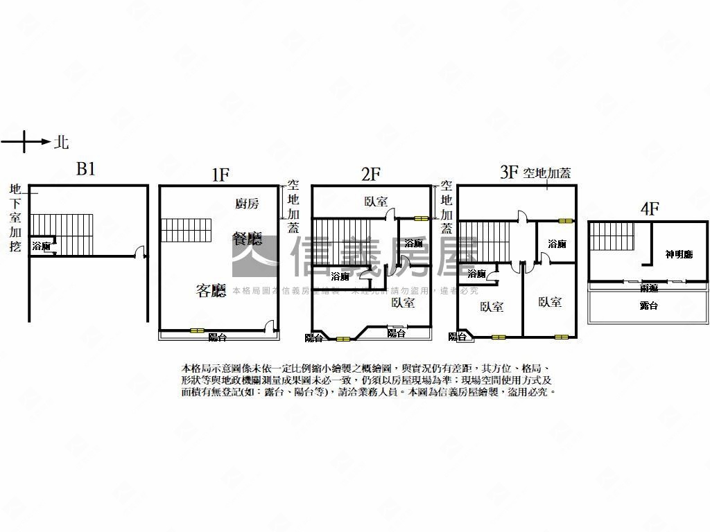拓建天下優質別墅房屋室內格局與周邊環境