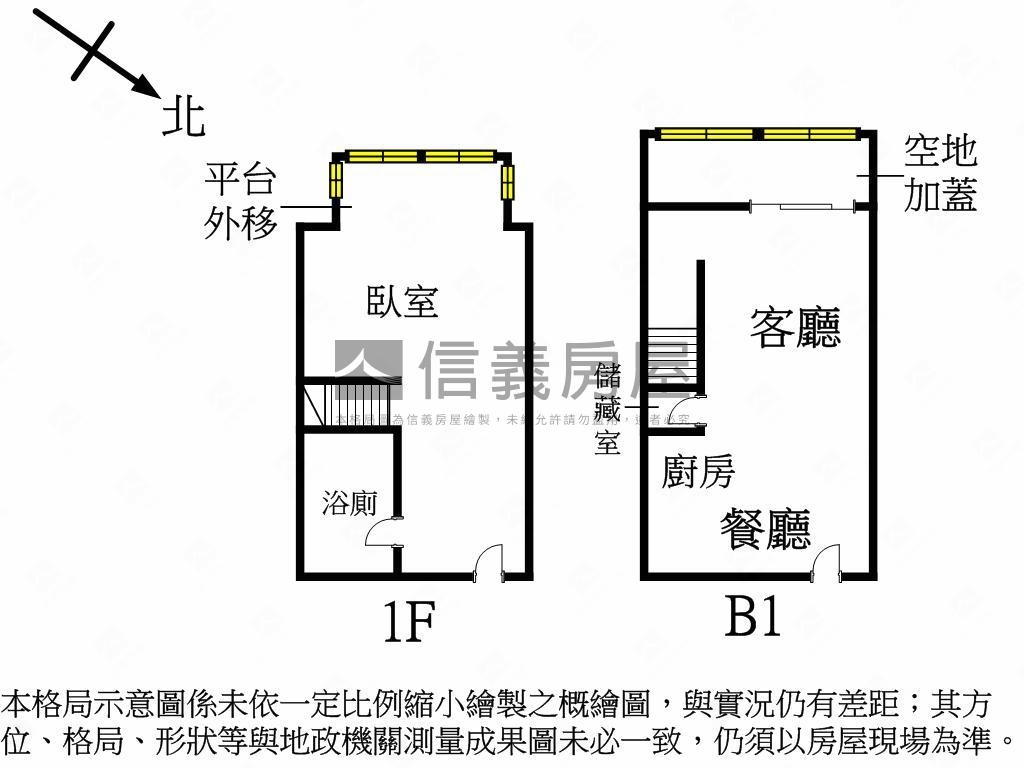 文山★精品★靜巷成家美邸房屋室內格局與周邊環境