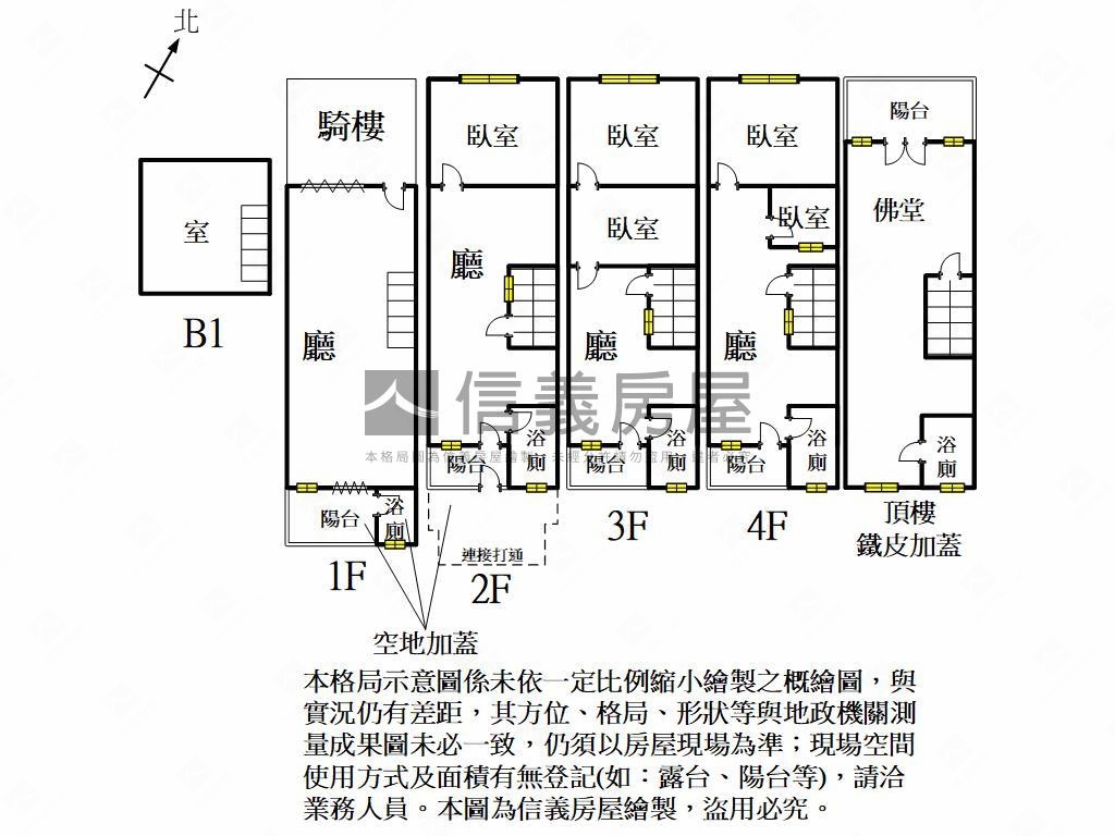 七賢正路傳家金店房屋室內格局與周邊環境