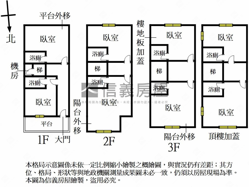 歐風透天美麗山莊房屋室內格局與周邊環境