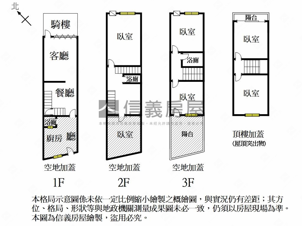 長和路大地坪傳統透天房屋室內格局與周邊環境