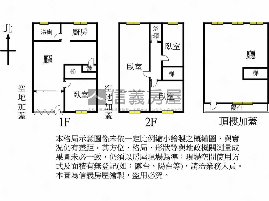 欣欣向榮＊溫馨成家透天房屋室內格局與周邊環境