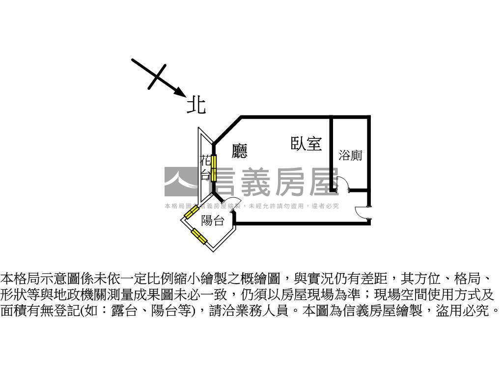 好棒！近景美捷運機能強房屋室內格局與周邊環境