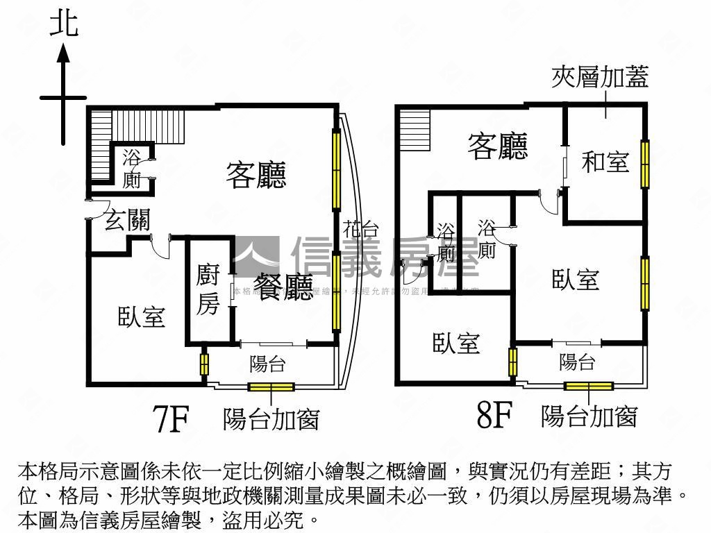 ⭐️近水安宮捷運三房平車房屋室內格局與周邊環境