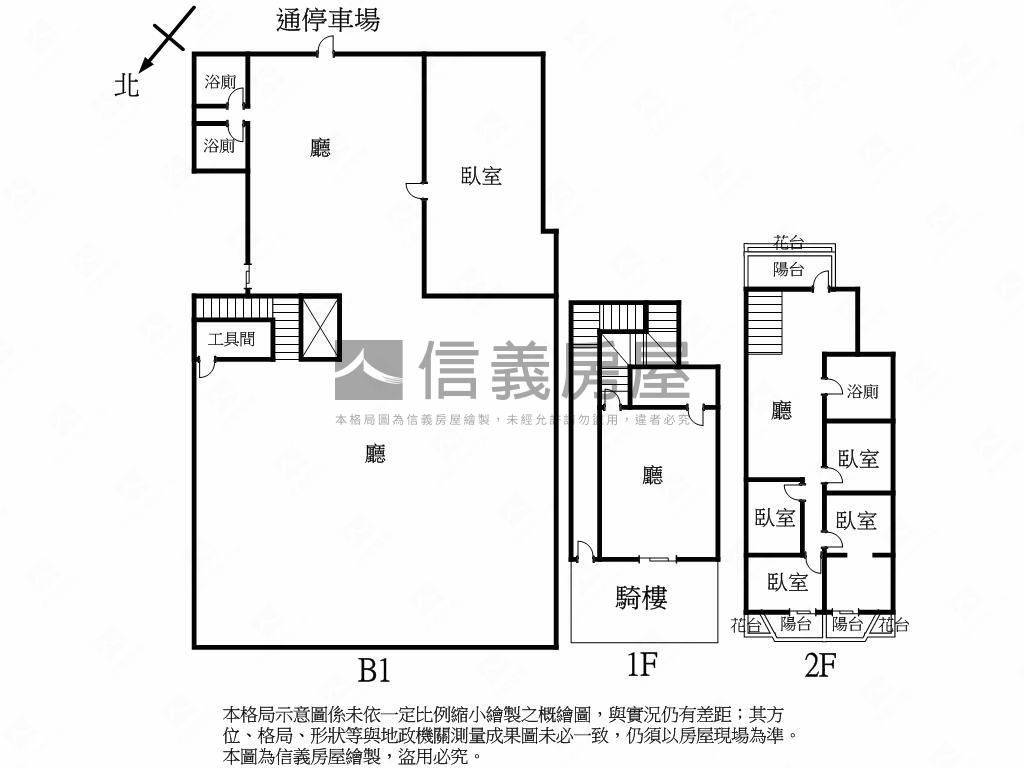 未來藍線科博館旁優質店面房屋室內格局與周邊環境