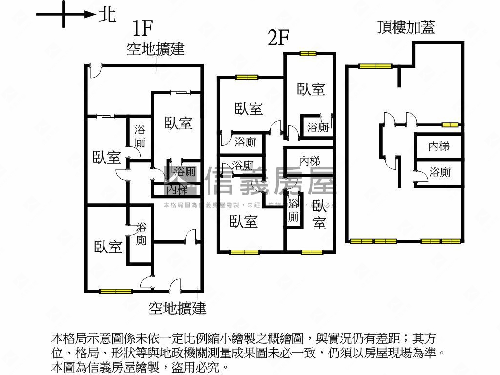 精選●推薦優質透天房屋室內格局與周邊環境