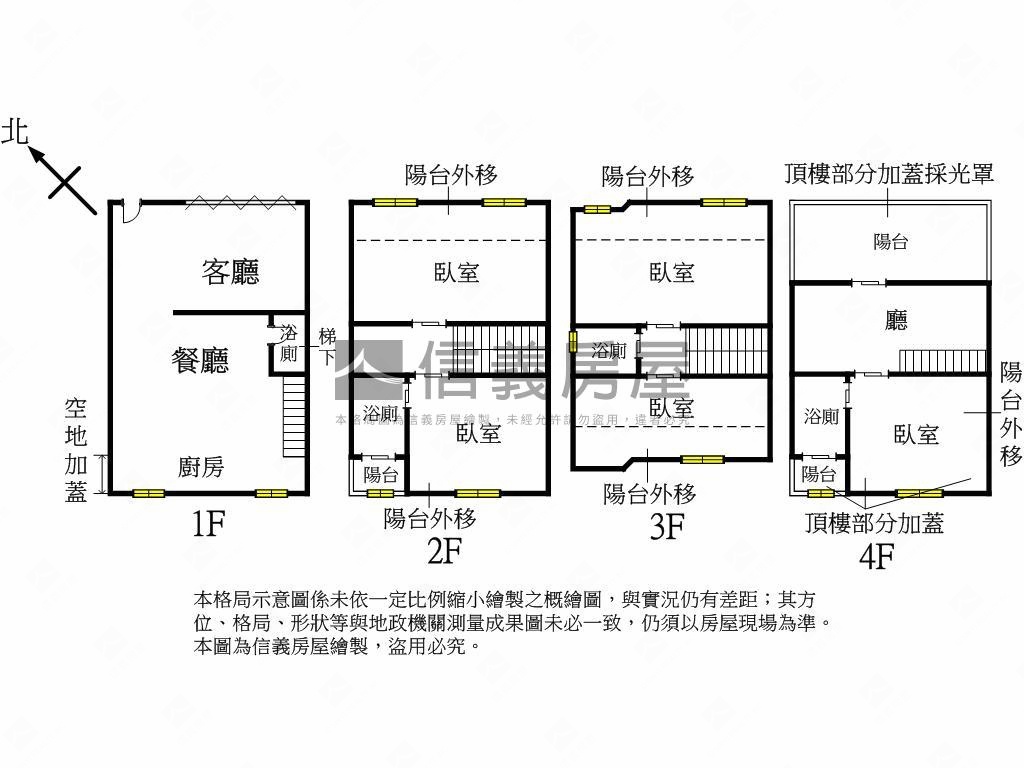 中央公園別墅房屋室內格局與周邊環境