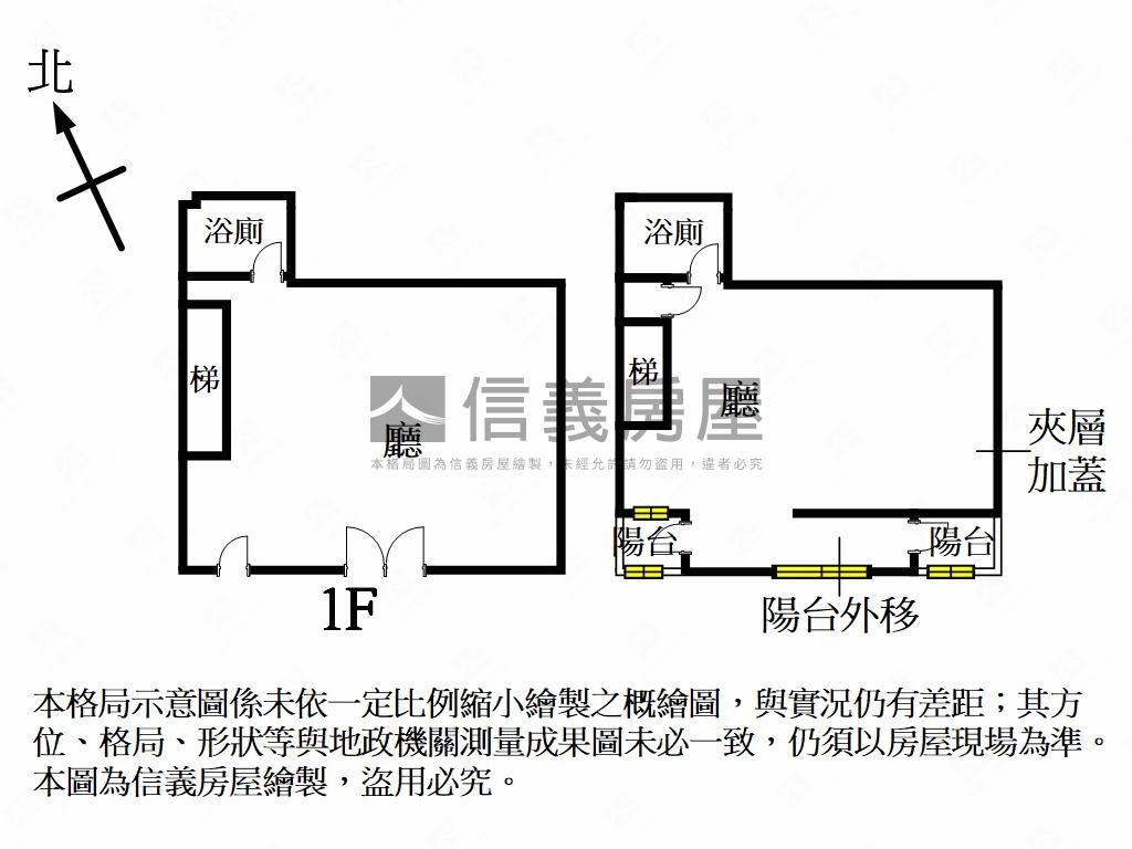 坤山科達大面寬店面房屋室內格局與周邊環境