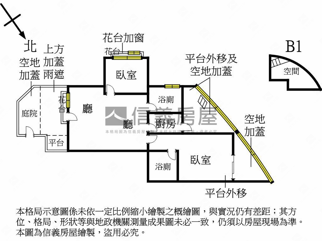 巨豪兩房兩衛加車位房屋室內格局與周邊環境