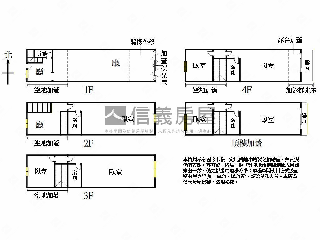 稀有☆正金陵路優質透店房屋室內格局與周邊環境