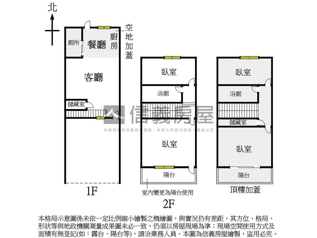 後驛高醫高質感翻新透天房屋室內格局與周邊環境