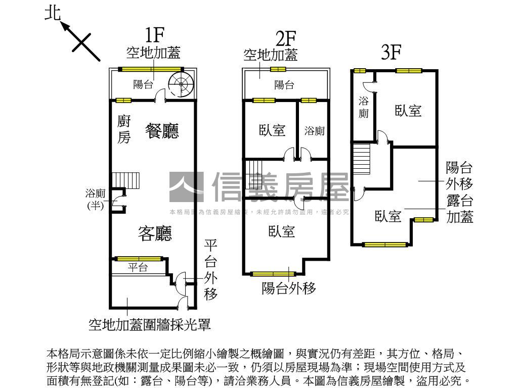 ☆小城低總價活巷透天☆房屋室內格局與周邊環境