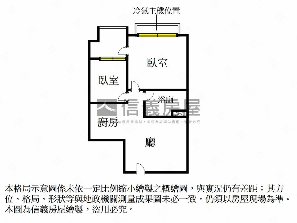 城揚ＫＳ１兩房平車房屋室內格局與周邊環境