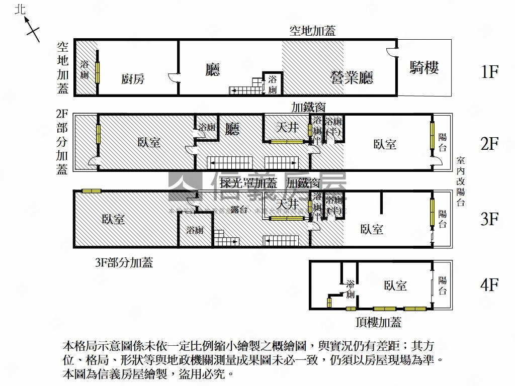 府城‧老宅‧忠義‧品味房屋室內格局與周邊環境