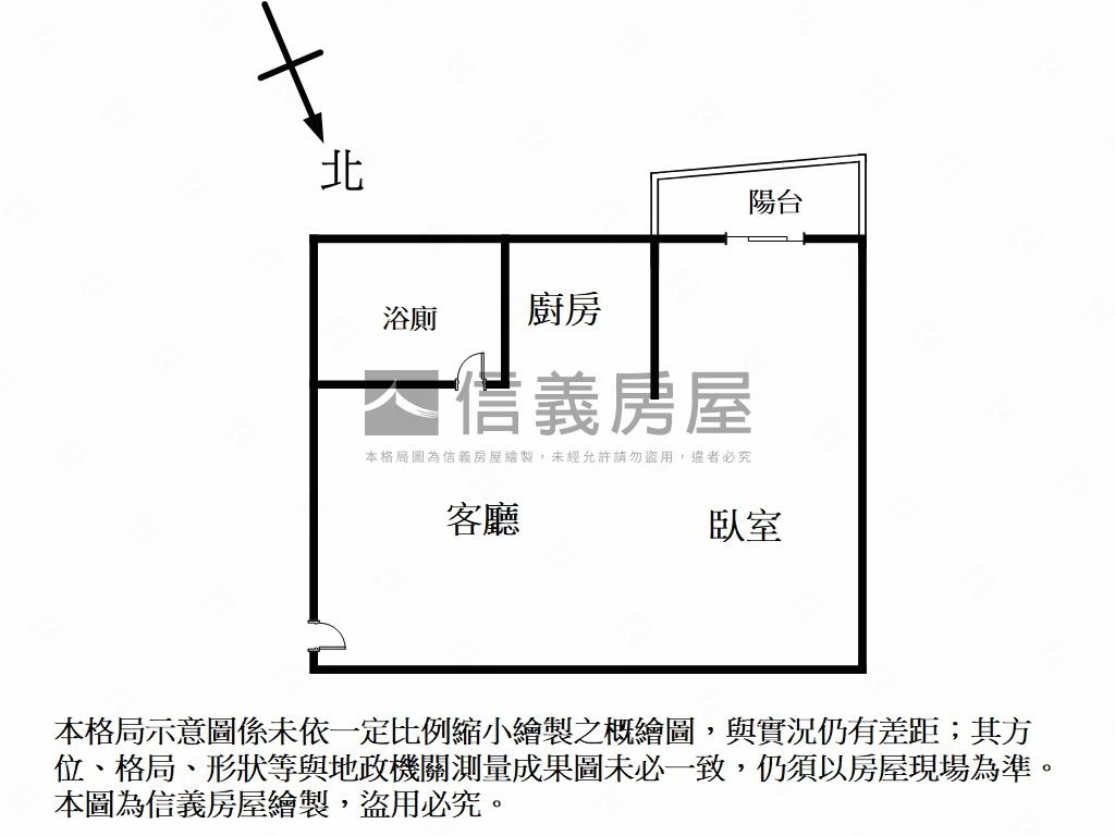 捷運賣場低總小資首選房屋室內格局與周邊環境