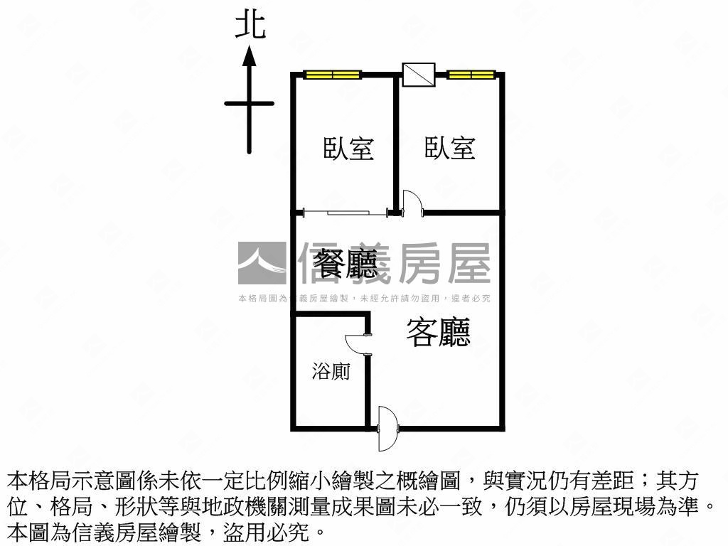 小資最愛東區溫馨２房房屋室內格局與周邊環境