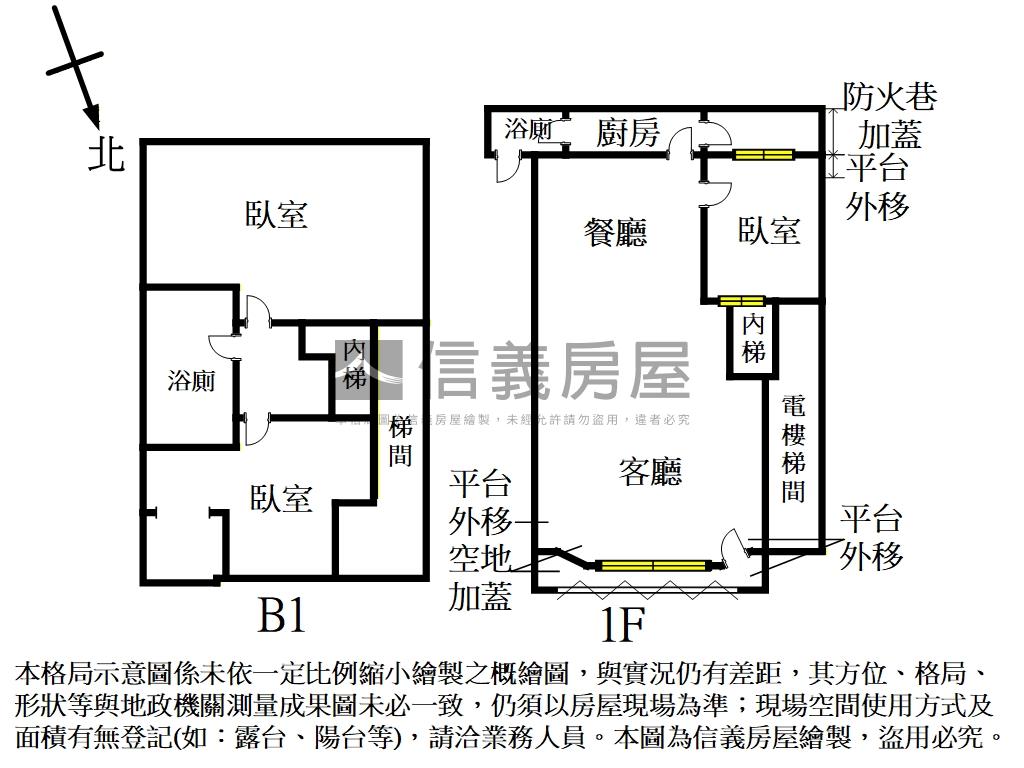 中正國中台大法商靜巷三房房屋室內格局與周邊環境