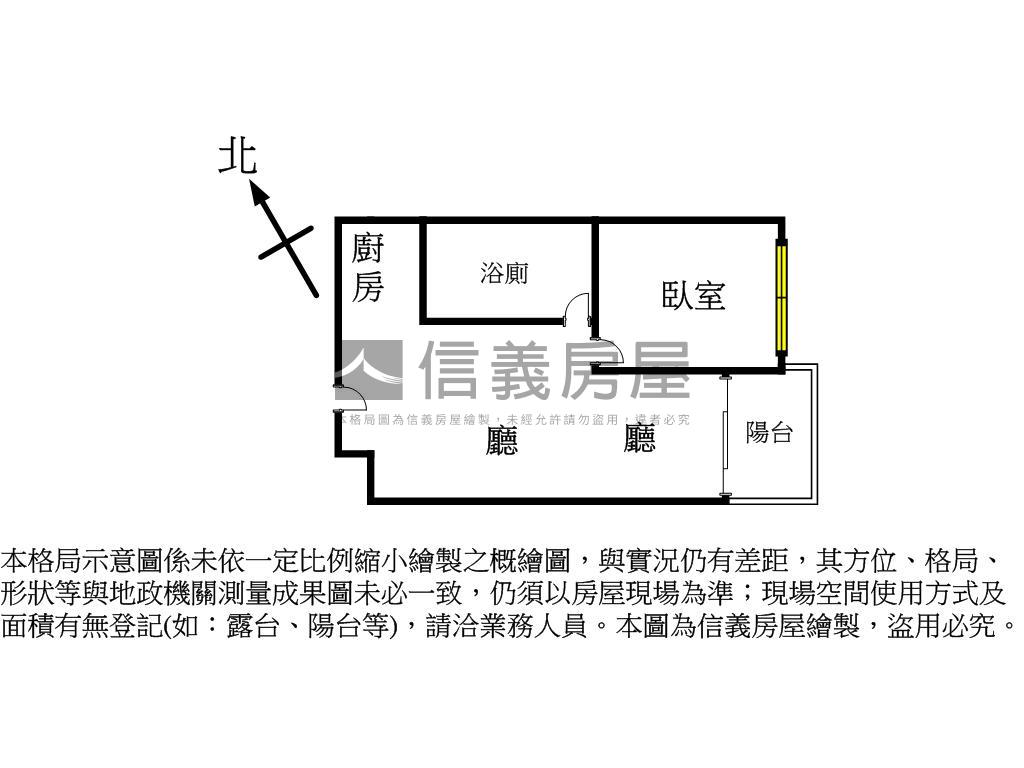 自由朗誦️高樓視野屋房屋室內格局與周邊環境