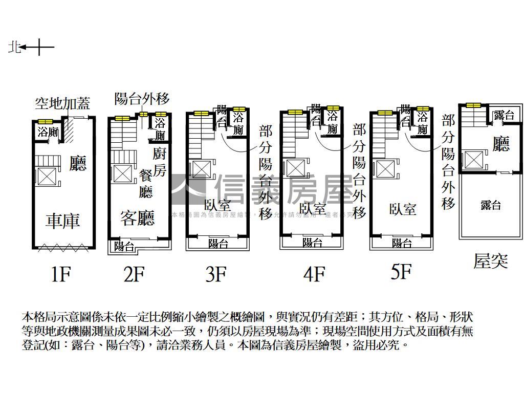 九分子全新電梯車墅房屋室內格局與周邊環境