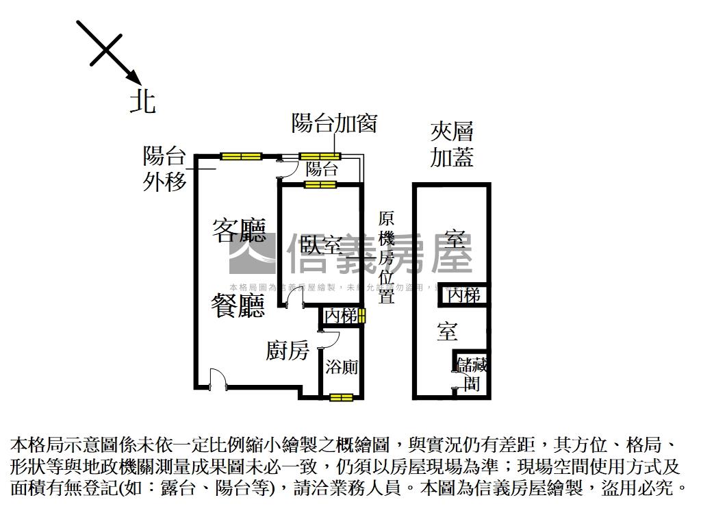 台北ＨＩＧＨ客～小資美宅房屋室內格局與周邊環境