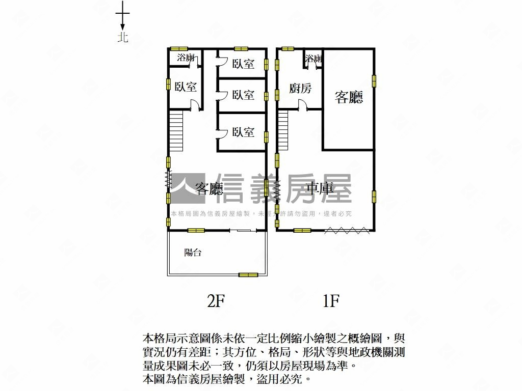 台南仁德大甲農地房屋室內格局與周邊環境