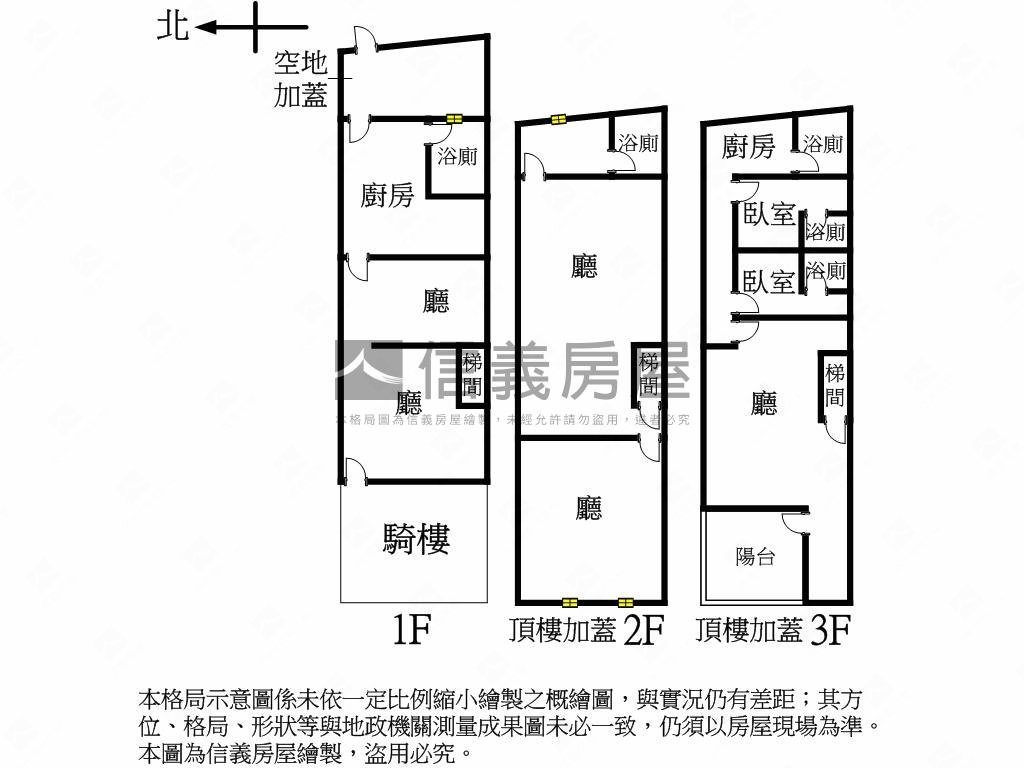 捷運中正路醒目金店面房屋室內格局與周邊環境