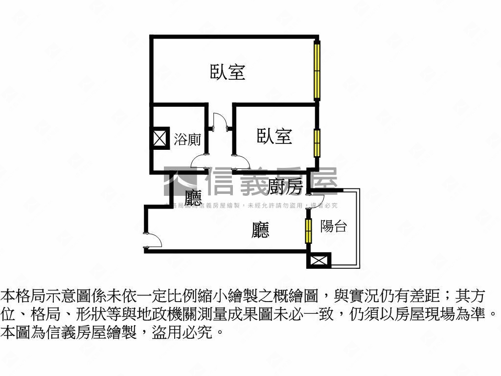 市政１號院高樓朝南視野房屋室內格局與周邊環境