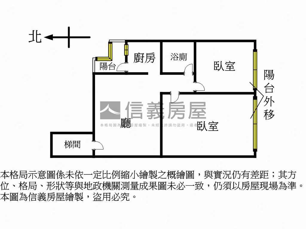 ９９９入住台北市房屋室內格局與周邊環境