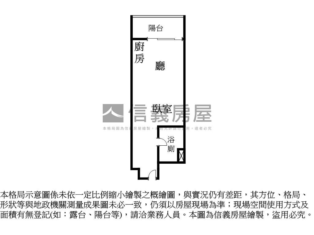讚丨駁二愛河高樓景觀宅房屋室內格局與周邊環境